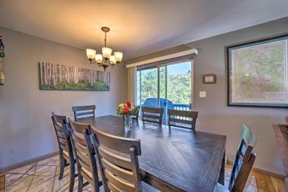 Luxe Updated Home with Grill and Views - 4 Mi to RMNP - image 8